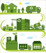 Commission asks the public for ideas to develop the Circular Economy